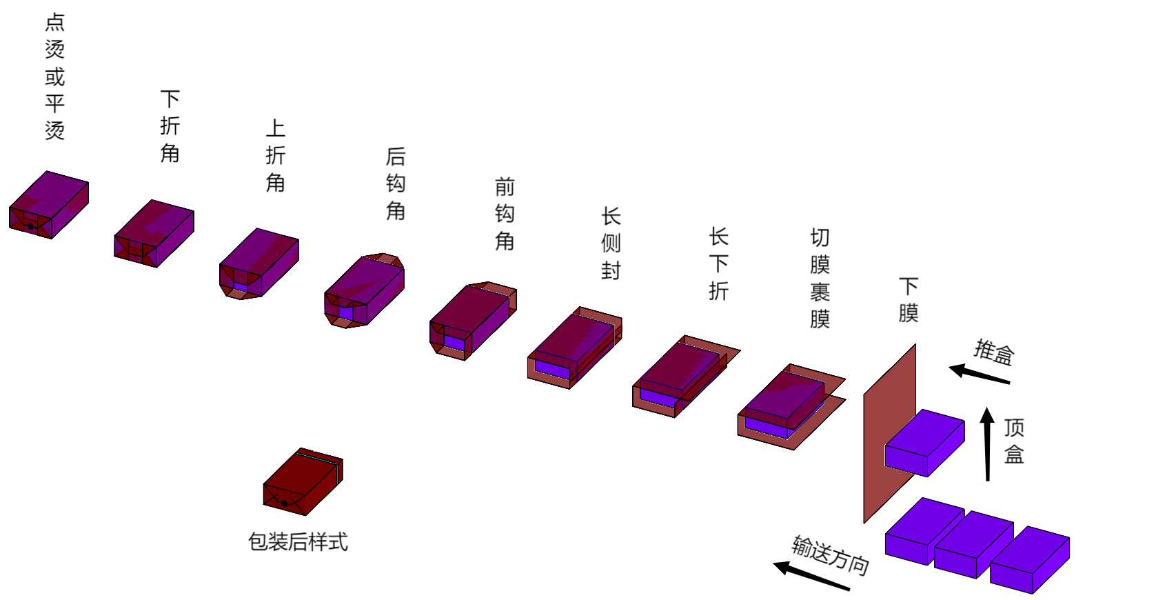 1716620062152966.png 1716620062152966.png