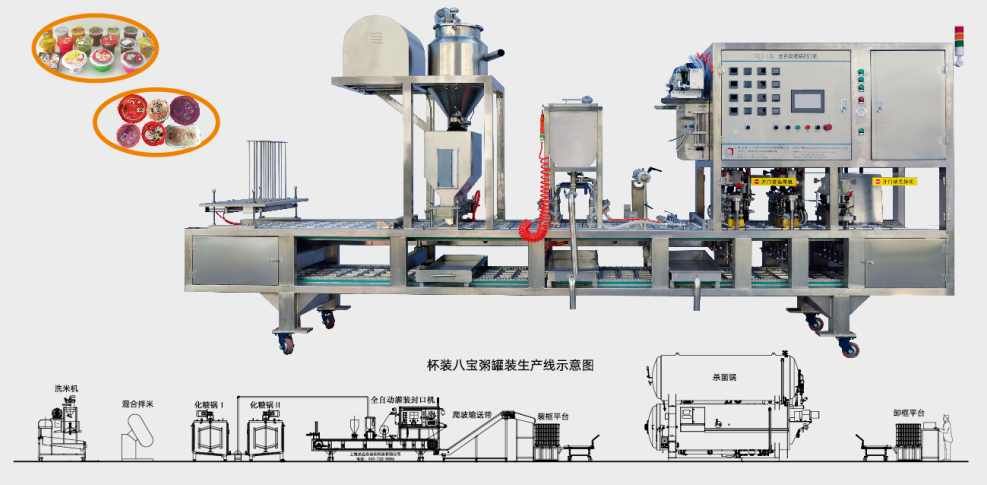 粥生產(chǎn)線(xiàn)（塑料杯粥/小金碗）